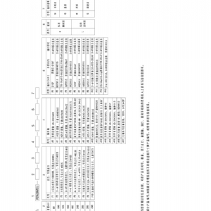 F2K系列擺線液壓馬達(dá)